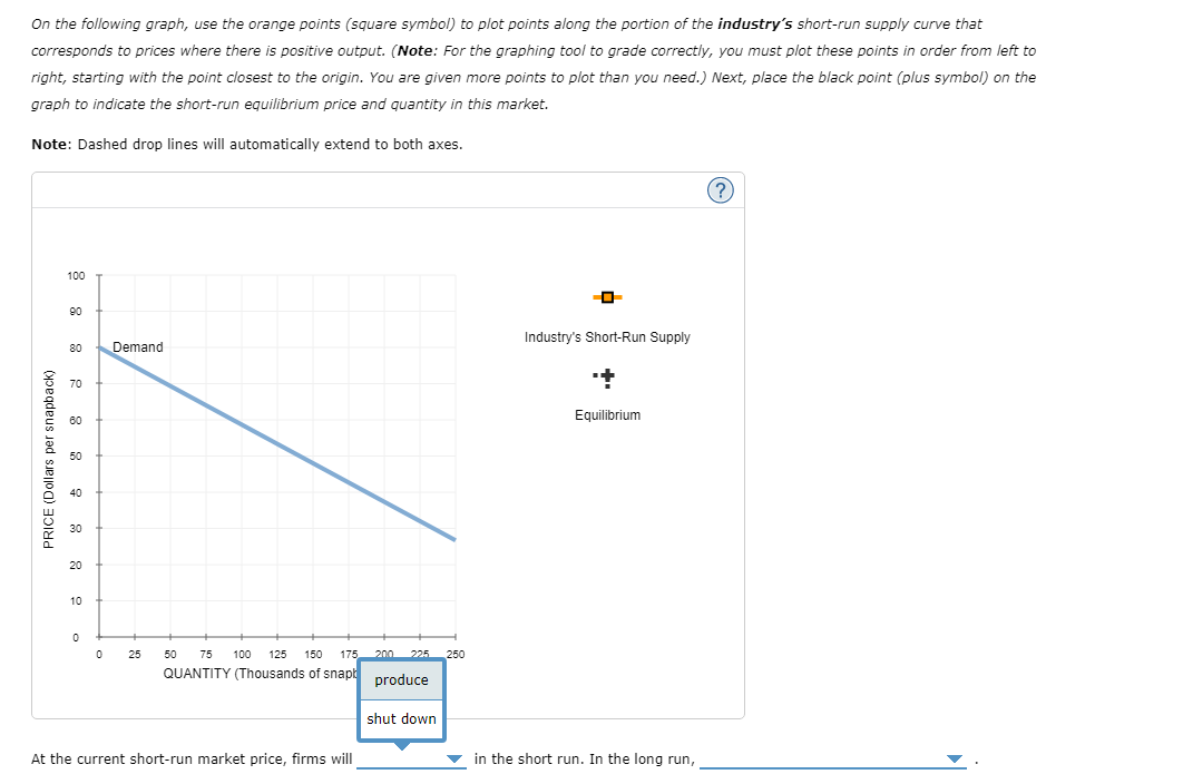 Solved For every price level given in the following table, | Chegg.com