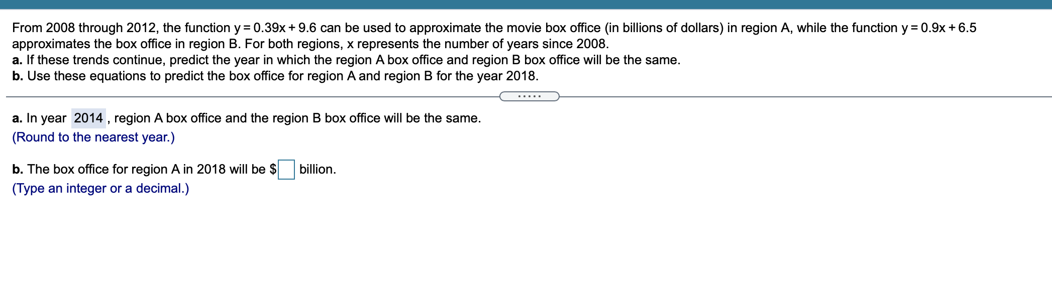 Solved From 2008 through​ 2012, the function y=+ can 