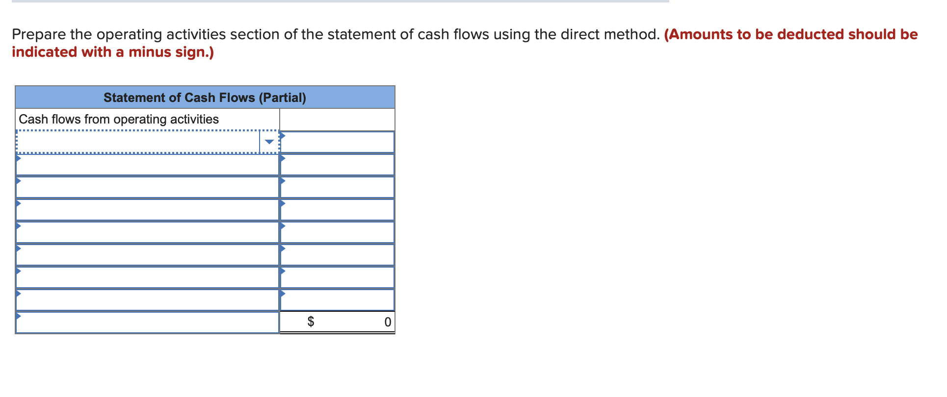 Solved Using The Following Income Statement And Additional | Chegg.com