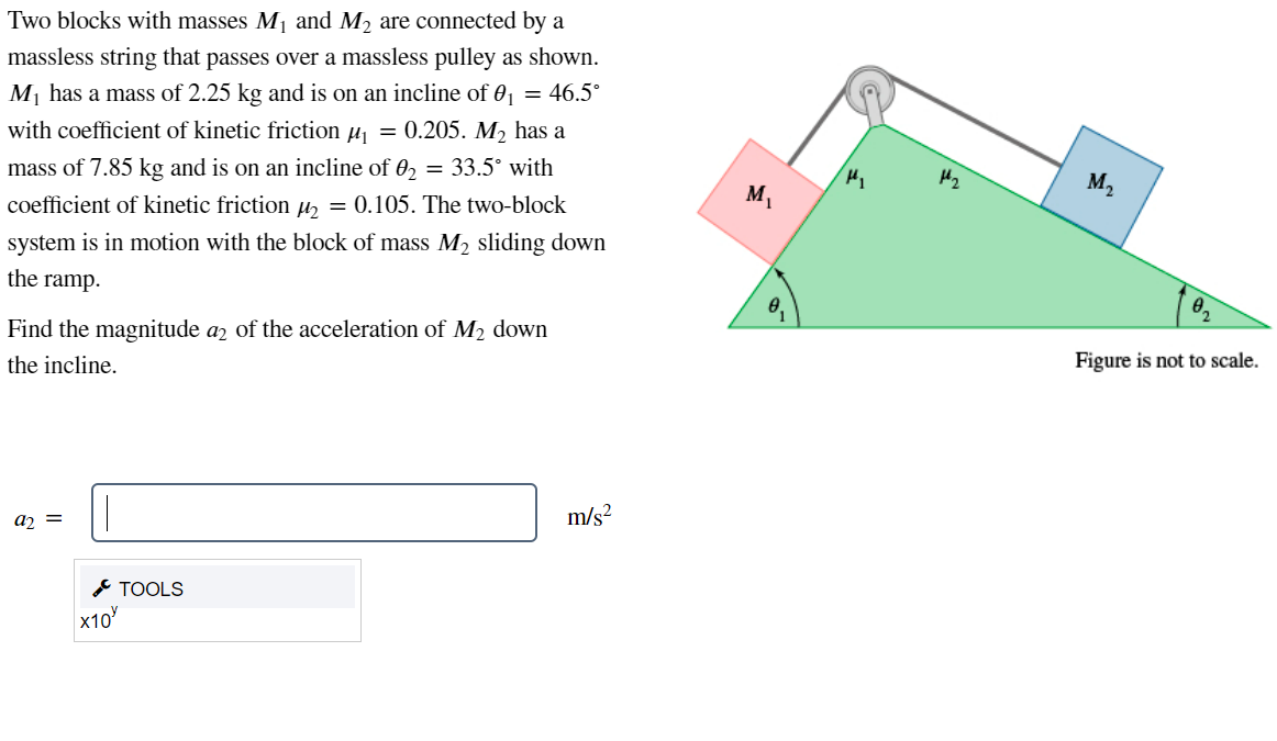 Solved Two Blocks With Masses M1 And M2 Are Connected By A | Chegg.com