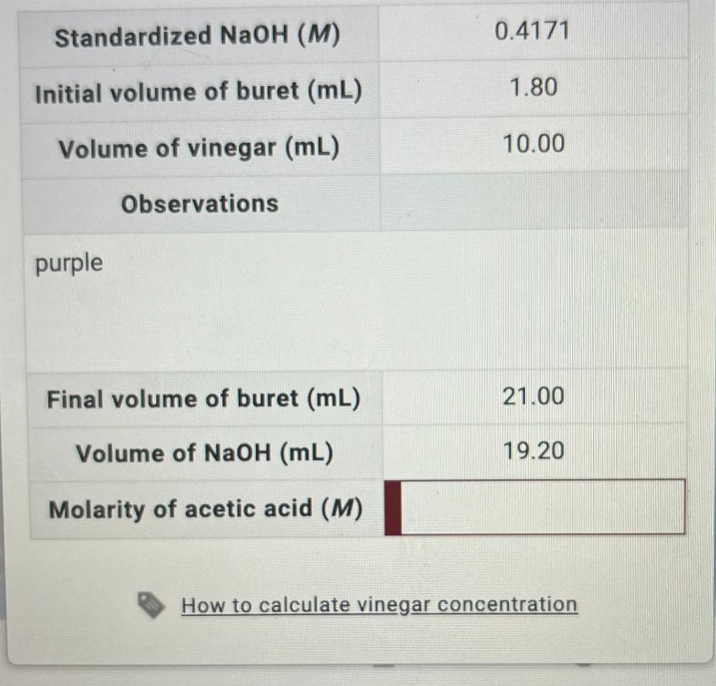 Solved How to calculate vinegar concentration
