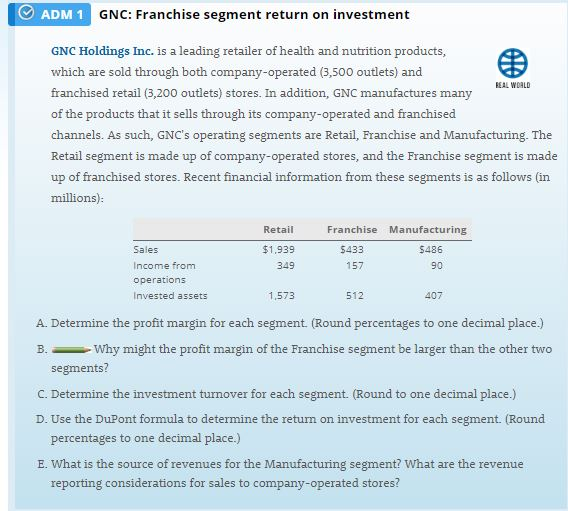 Solved ADM 1 GNC Franchise segment return on investment