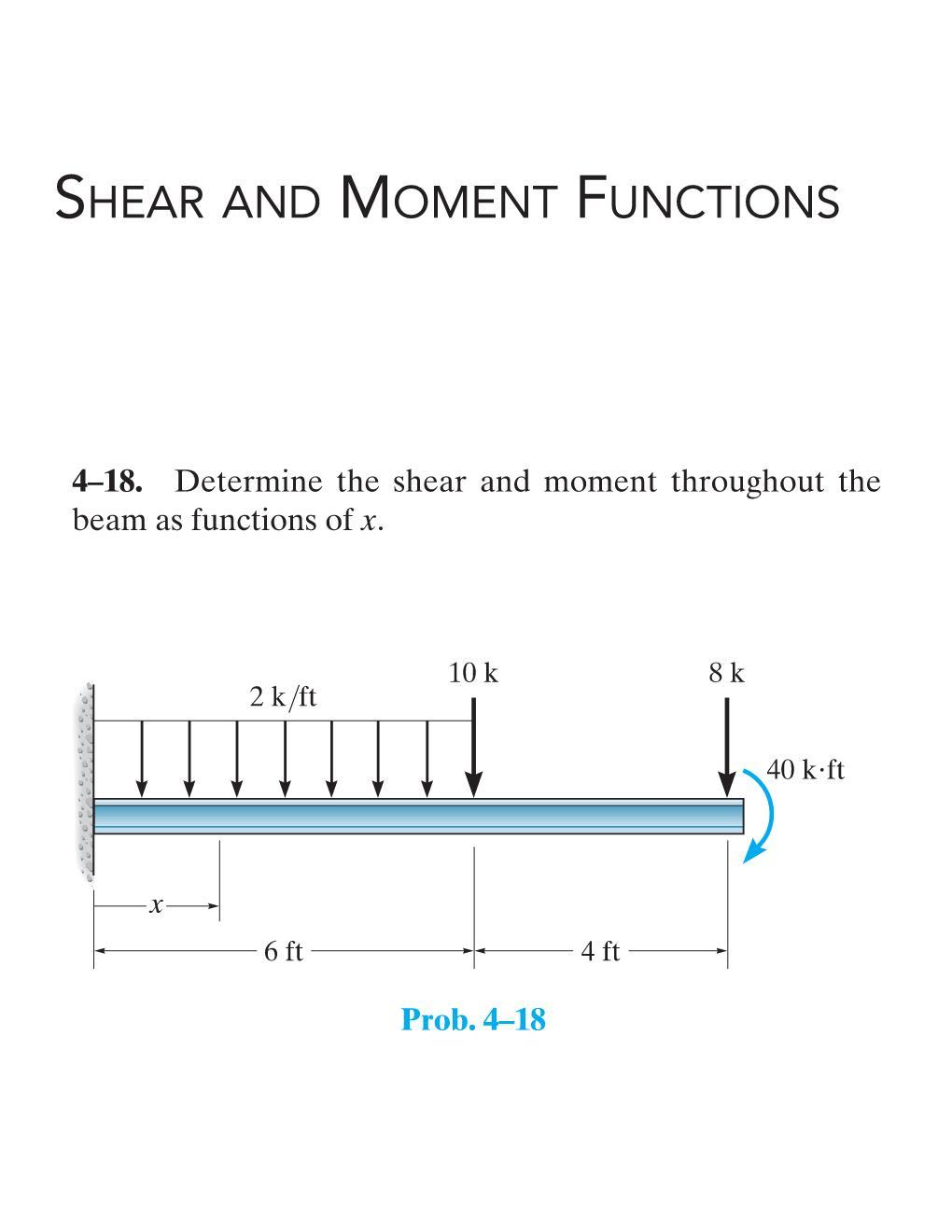 Solved SHEAR AND MOMENT FUNCTIONS 418. Determine the shear