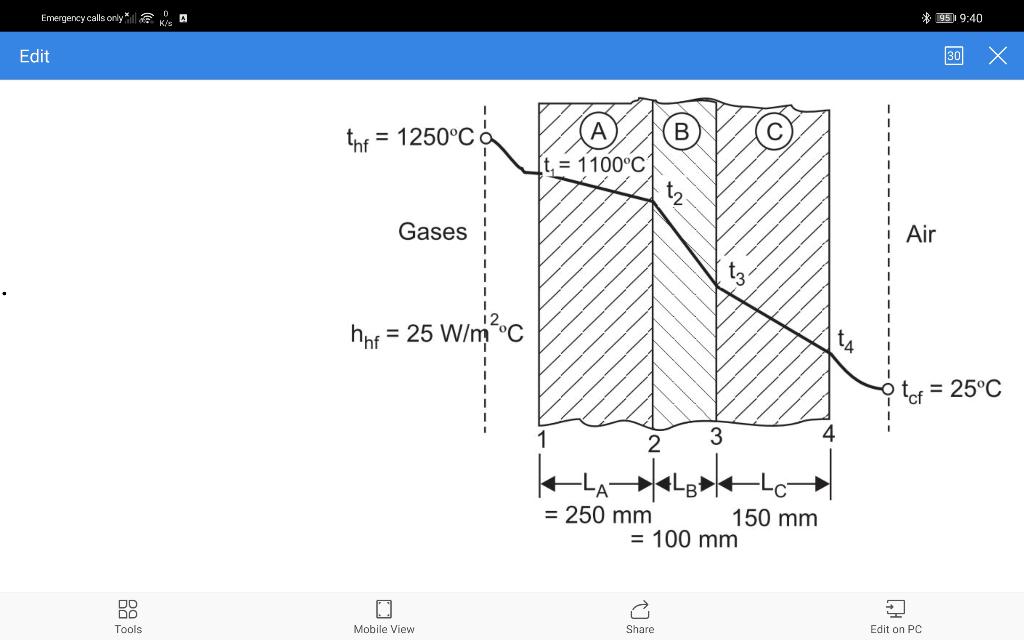 Solved In an industry, a furnace wall is made up of 3 | Chegg.com