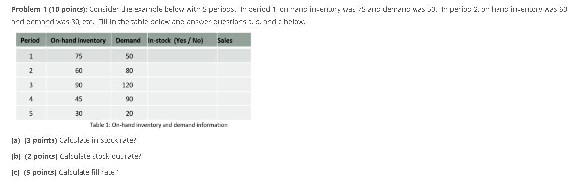 Solved Problem 1(10 points): Consider the example below with | Chegg.com