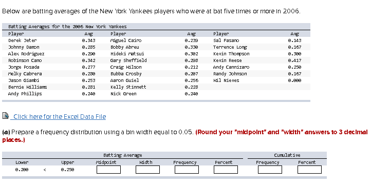 New York Yankees Stats on X: 20 days until #Yankees Opening Day Jorge  Posada is the only catcher in MLB history with 250+ HR, 350+ 2B and an OBP  greater than .350