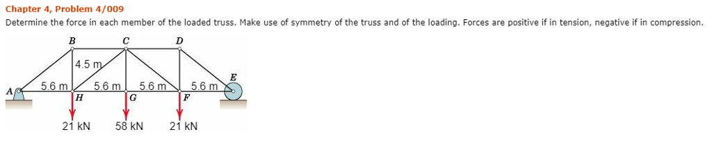 Solved Chapter 4, Problem 4/009 Determine the force in each | Chegg.com