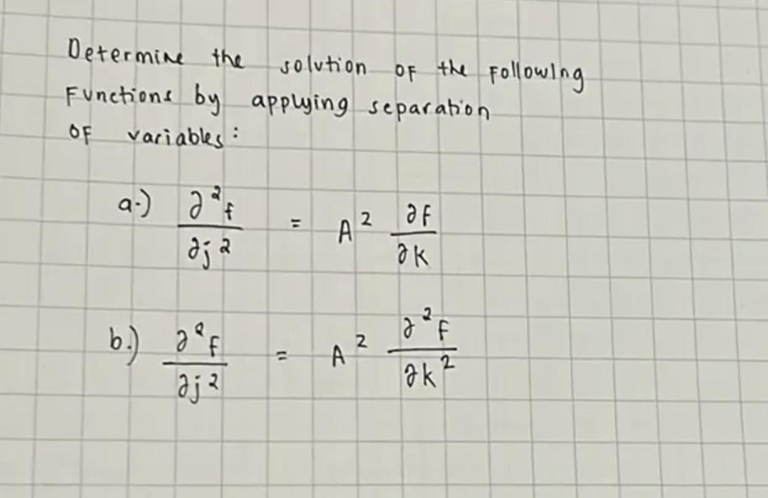 Solved Determine The Solution Of The Following Functions By | Chegg.com