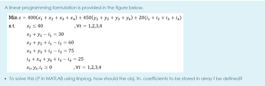 Solved A linear programming formulation is provided in the | Chegg.com