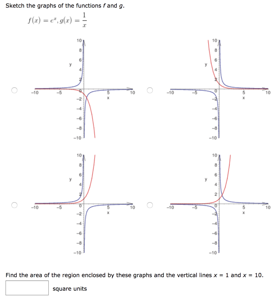 Solved Choose the correct graph and then. finding the area | Chegg.com