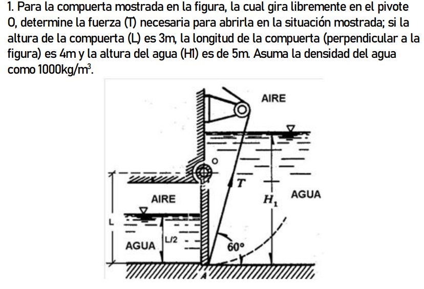 1. Para la compuerta mostrada en la figura, la cual gira libremente en el pivote 0 , determine la fuerza ( \( T \) ) necesari