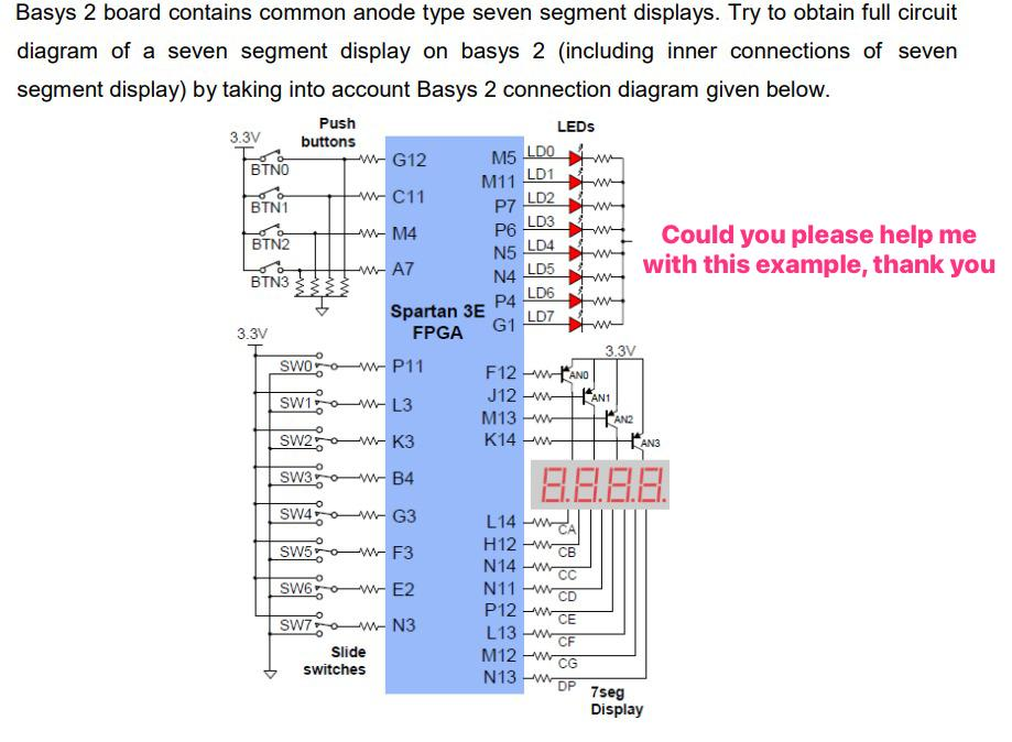 Basys B Code Chart Pdf Solved Basys 2 board contains common anode type seven | Chegg.com