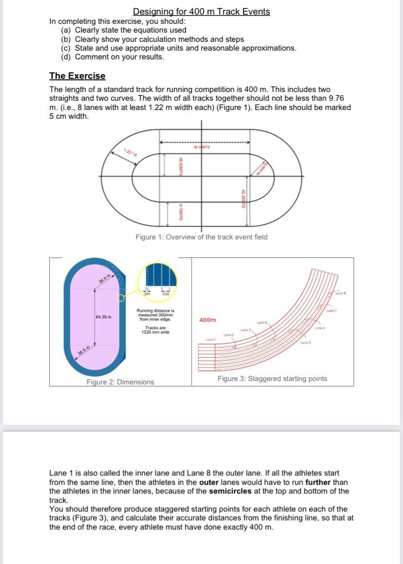 400m running track diagram