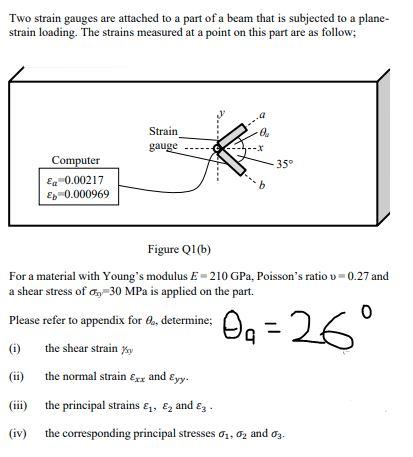 Solved Two strain gauges are attached to a part of a beam | Chegg.com