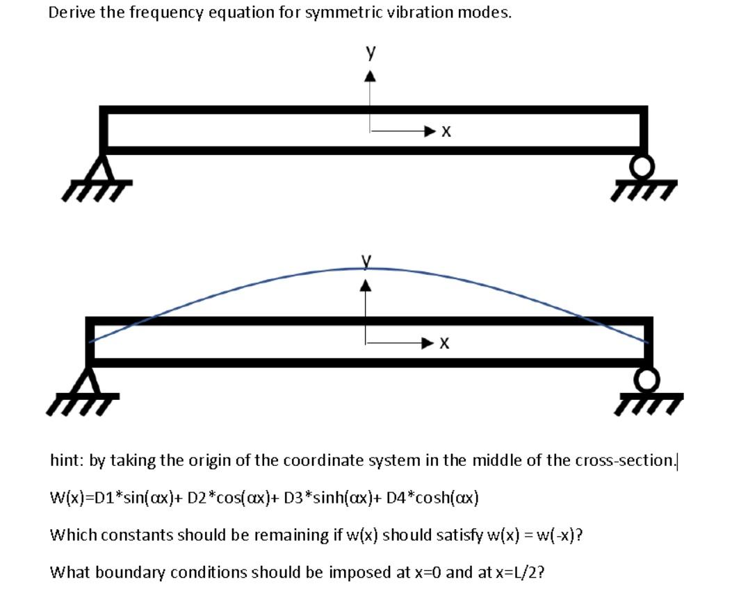 Solved Derive The Frequency Equation For Symmetric Vibration 