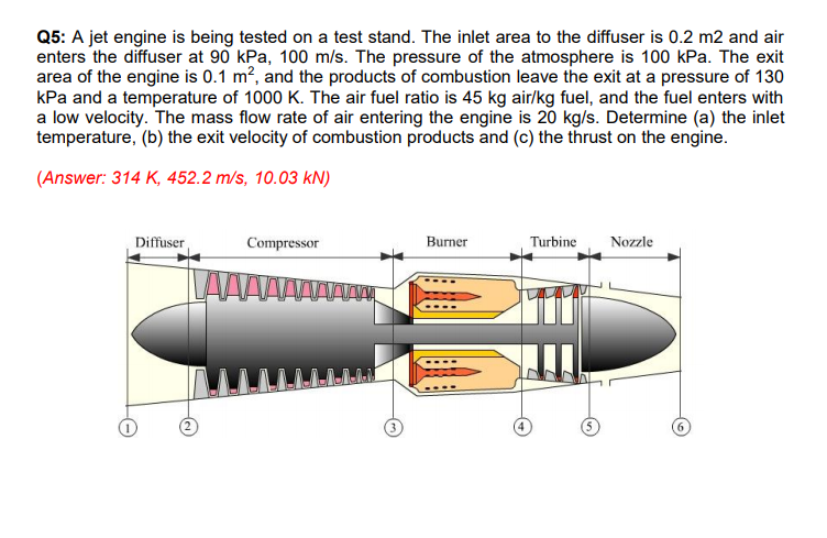 Turbine engine test 1 questions and answers with complete solution