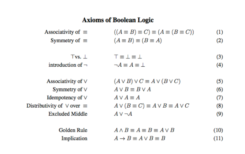 Solved For each of the following wffs, determine whether or