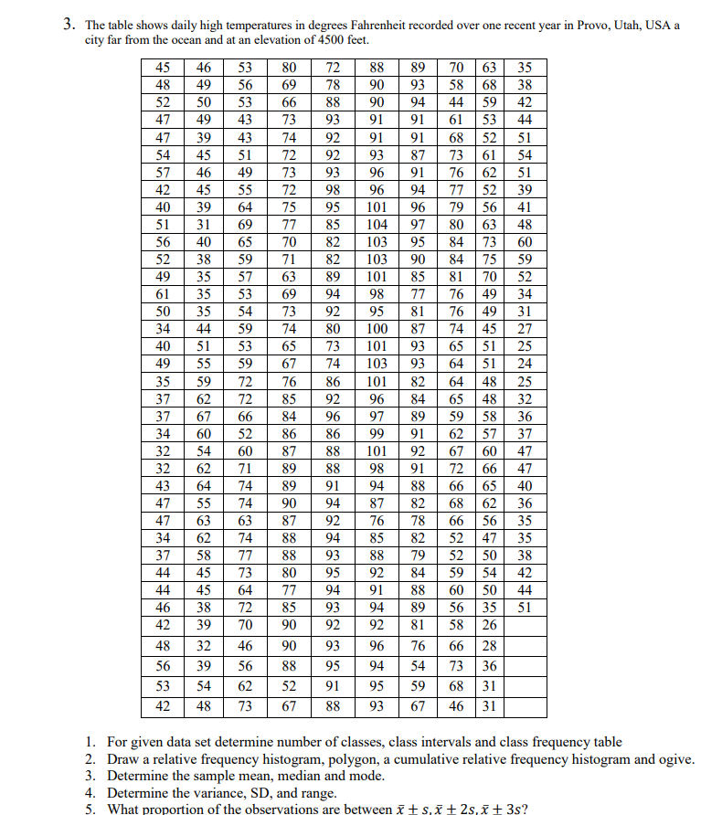 Solved 48 38 57 101 四四四四四四四 3. The table shows daily high | Chegg.com