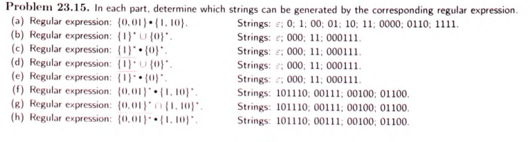Solved Problem 23.15. In each part, determine which strings | Chegg.com