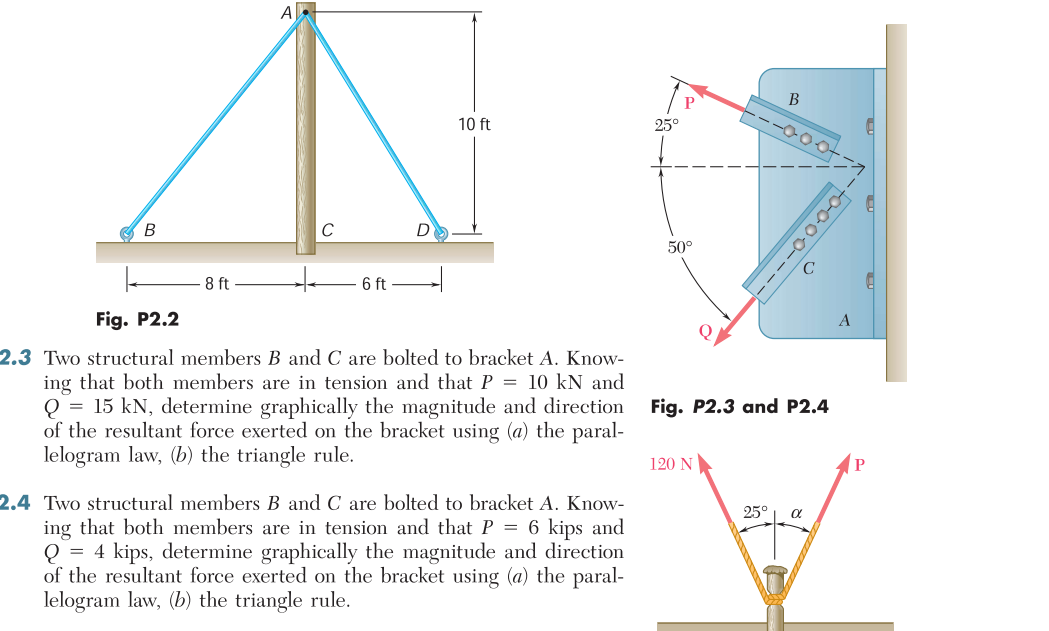 Solved Fig. P2.2 .3 Two structural members B and C are | Chegg.com