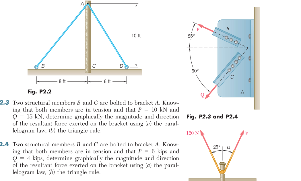 Solved Fig. P2.2 .3 Two Structural Members B And C Are | Chegg.com