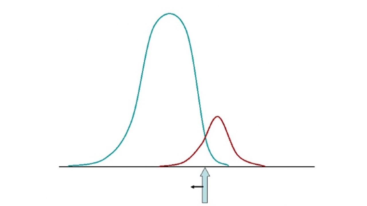 Solved 1. You have been asked to advise on the choice of a | Chegg.com