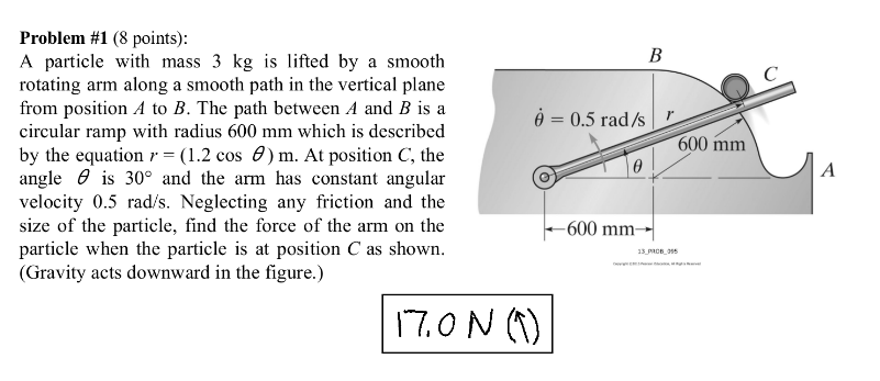 Problem 1 8 Points A Particle With Mass 3 Kg Is Chegg 