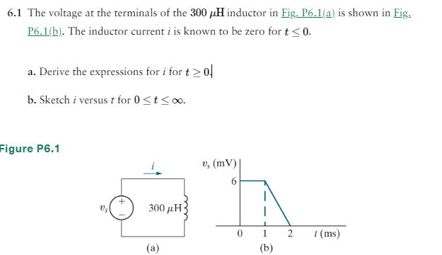 6.1 The voltage at the terminals of the \( 300 \mu \mathrm{H} \) inductor in Fig. \( \mathrm{P} 6.1 \) (a). is shown in Fig.