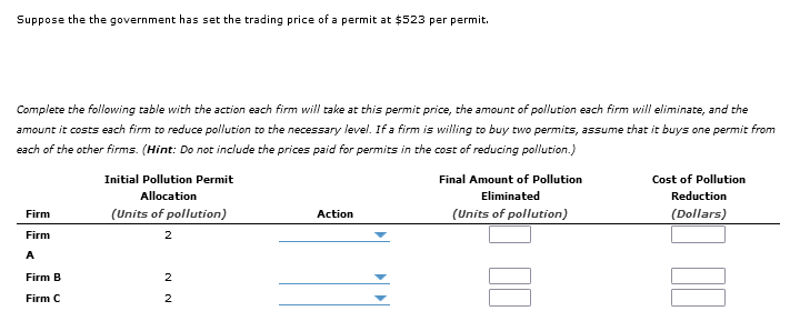 Solved Suppose A Municipality Votes To Reduce The Combined | Chegg.com