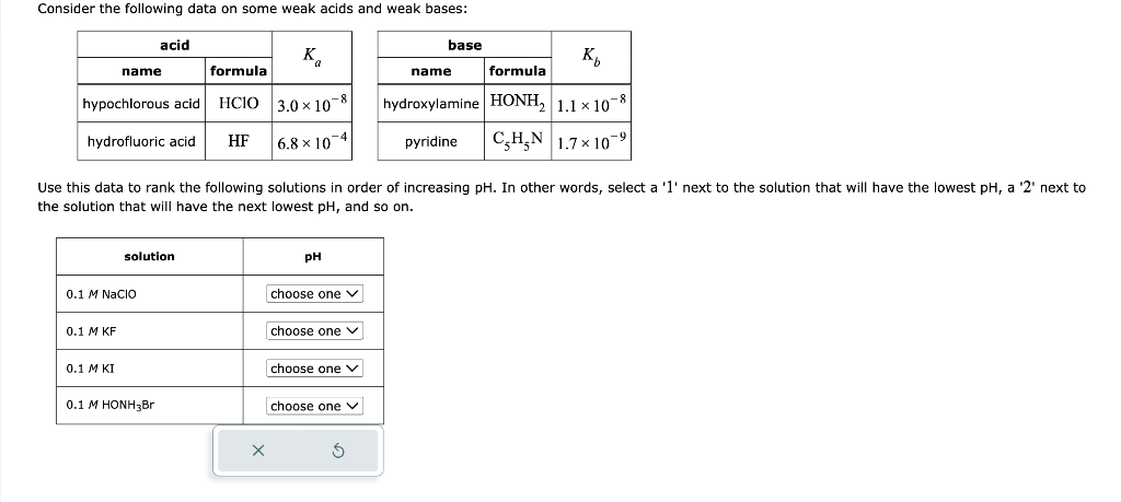 Solved Use This Data To Rank The Following Solutions In | Chegg.com