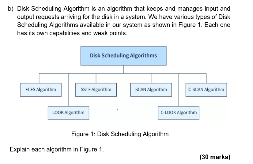 solved-b-disk-scheduling-algorithm-is-an-algorithm-that-chegg