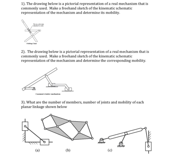 Solved 1). The drawing below is a pictorial representation | Chegg.com