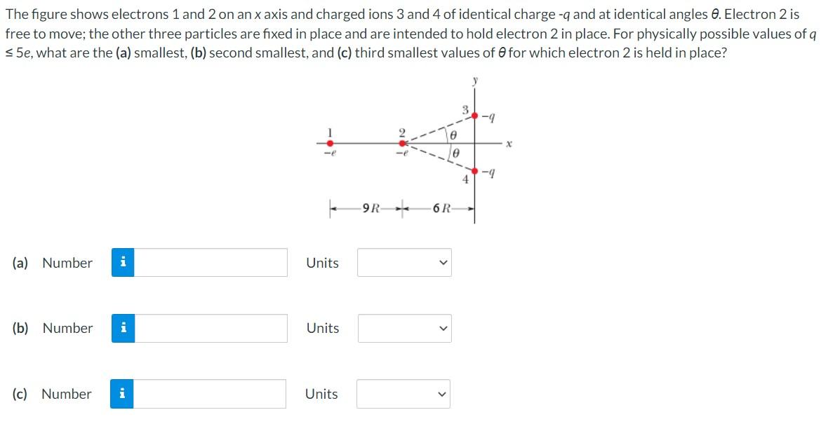 Solved The Figure Shows Electrons 1 And 2 On An X Axis And | Chegg.com