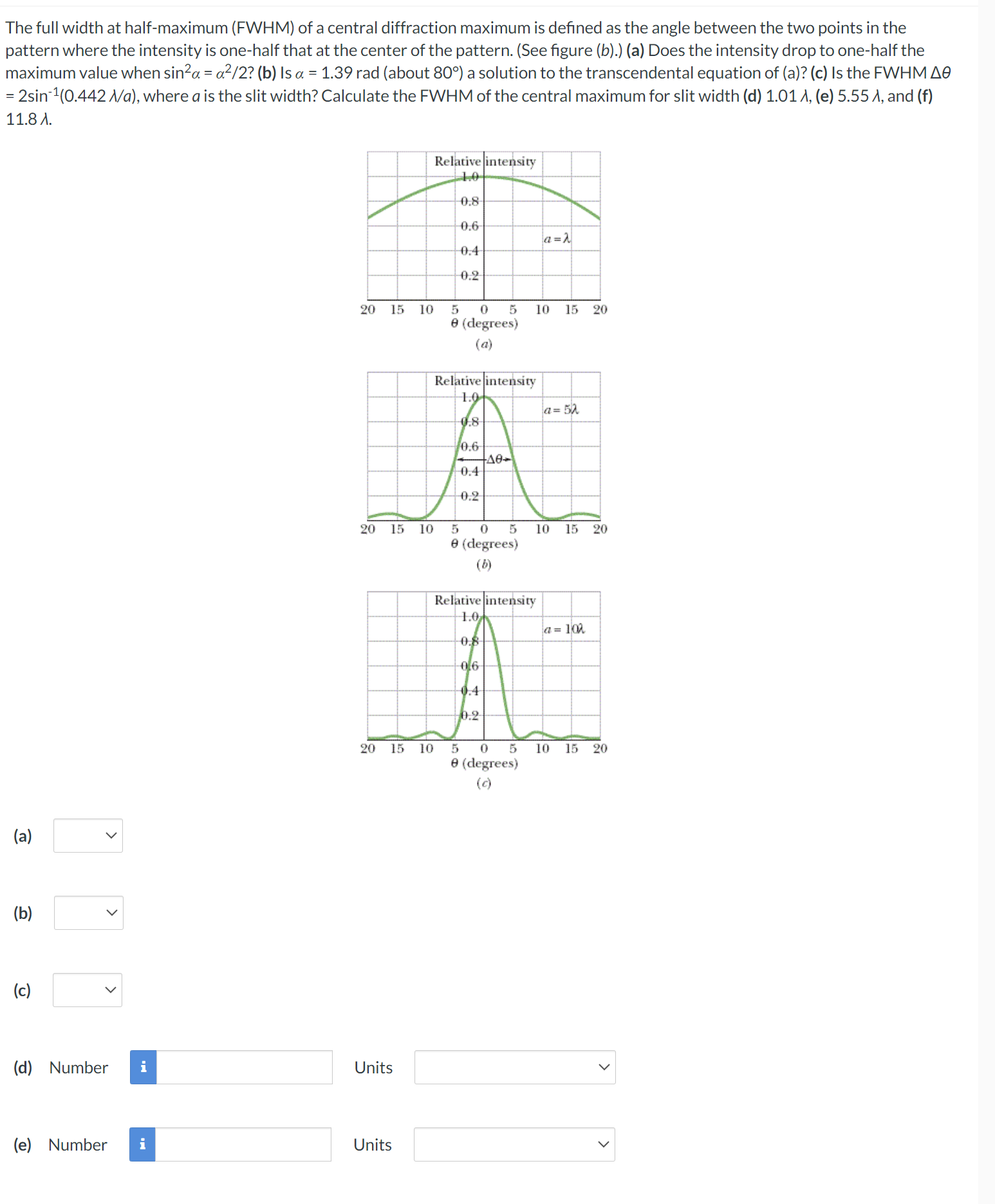 Solved The full width at half-maximum (FWHM) of a central | Chegg.com