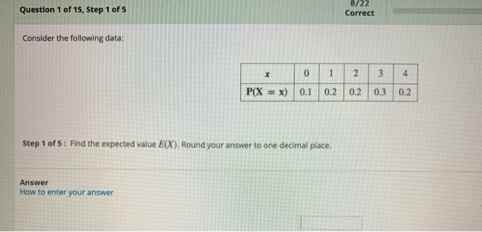 Solved Question 1 of 15, Step 1 of 5 0/22 Correct Consider | Chegg.com