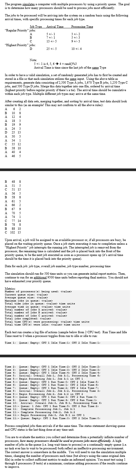 Solved The program simulates a computer with multiple | Chegg.com