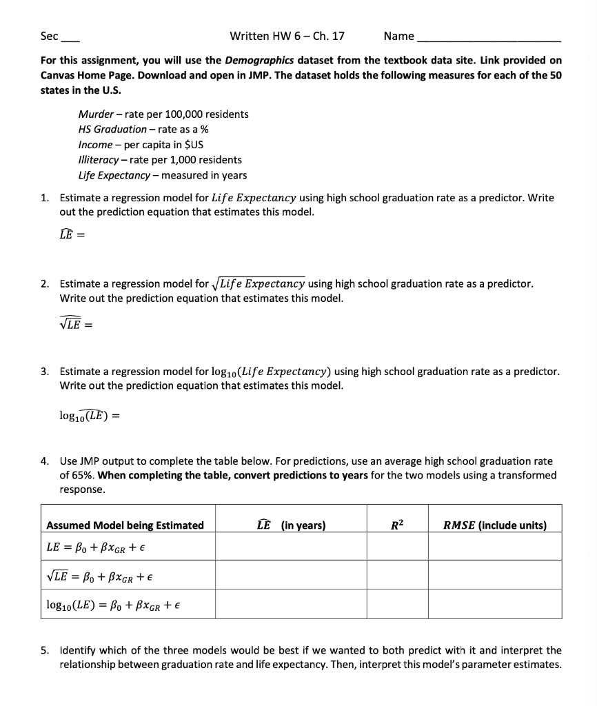 Solved For This Assignment You Will Use The Demographics Chegg