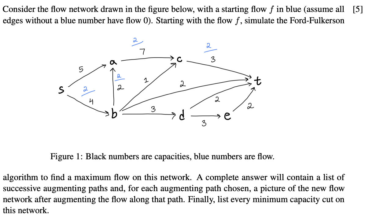 Solved A Consider The Flow Network Drawn In The Figure | Chegg.com