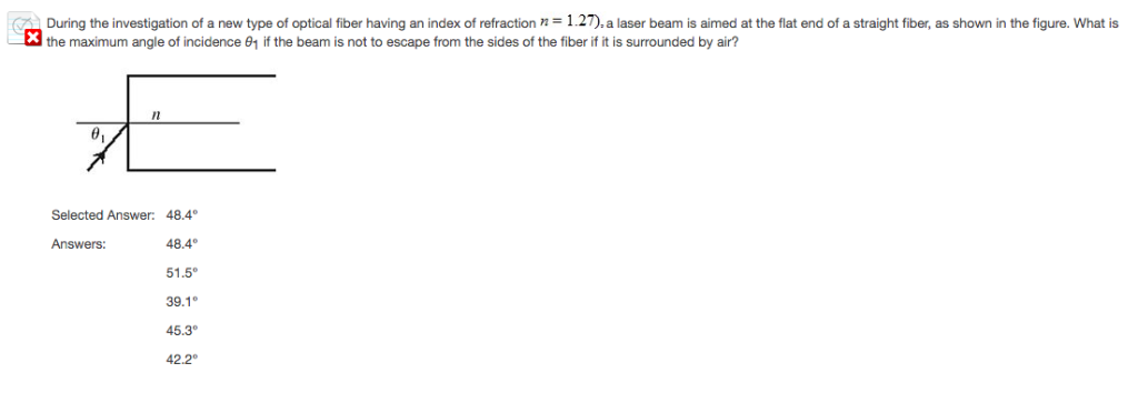 Solved During the investigation of a new type of optical | Chegg.com