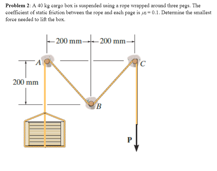 Solved Problem 2: A 40 kg cargo box is suspended using a