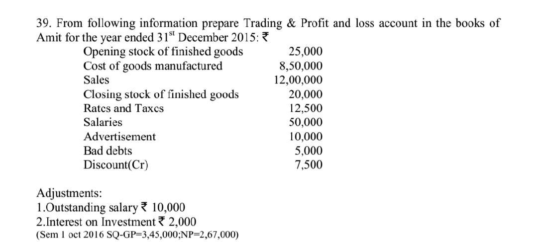 Solved 39. From Following Information Prepare Trading & | Chegg.com