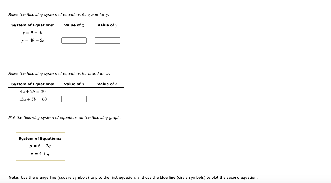 Solved Solve the following system of equations for z and for | Chegg.com