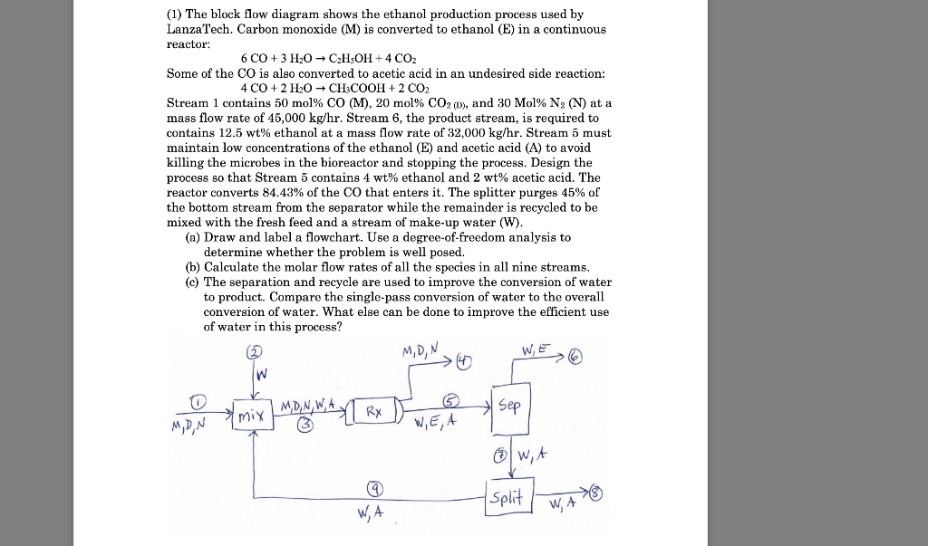 (1) The block flow diagram shows the ethanol | Chegg.com