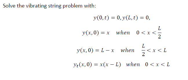 Solved Solve The Vibrating String Problem With Y 0 T 0 Chegg