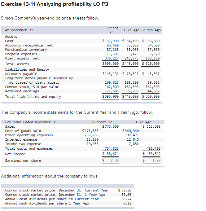 Solved Exercise 13-11 Analyzing profitability LO P3 Simon | Chegg.com