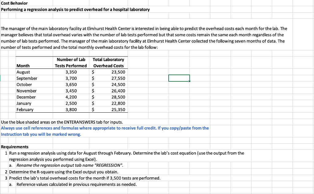 Solved 1. Run a regression analysis using data for August