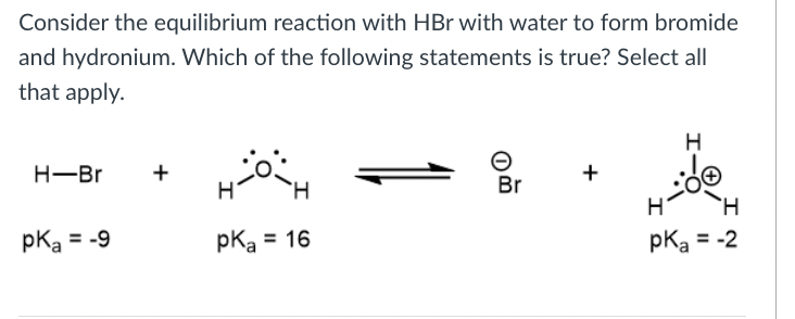 Hydronium Bromide for All: A Review of After.Life