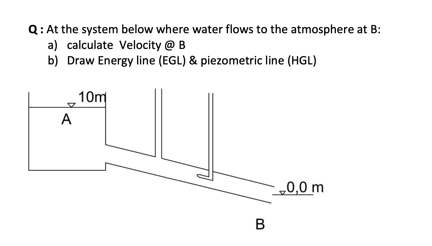 [Solved]: ( Mathbf{Q}: ) At The System Below Where Wate