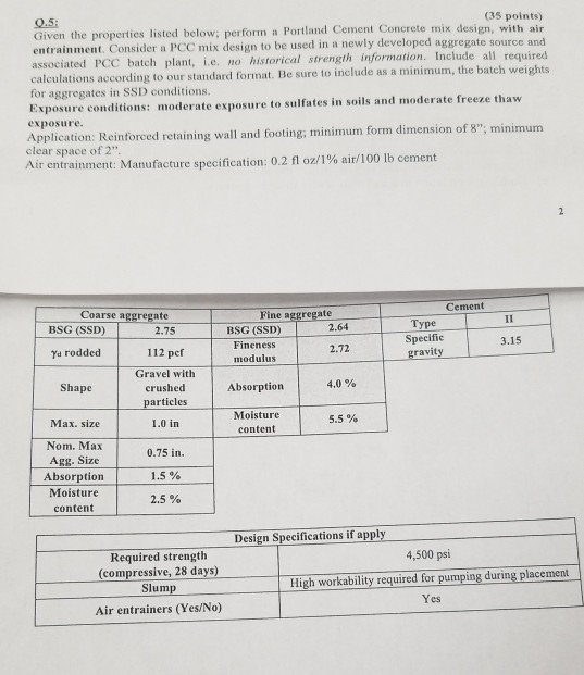 (35 points) 0.5 Given the properties listed below; | Chegg.com
