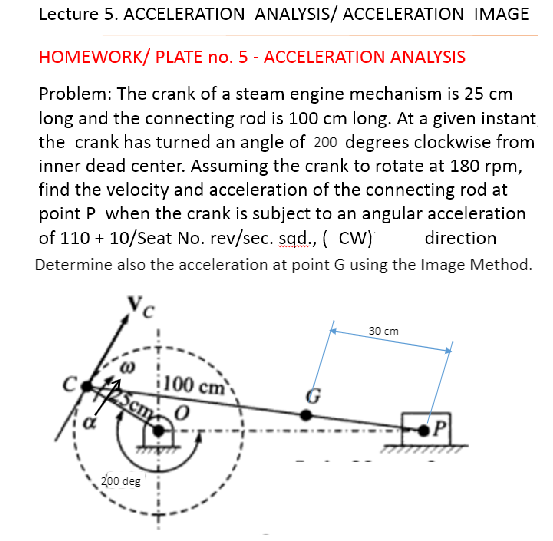 Lecture 5 ï Acceleration Analysis ï Acceleration Chegg Lecture 5 ï Acceleration Analysis ï Acceleration Chegg